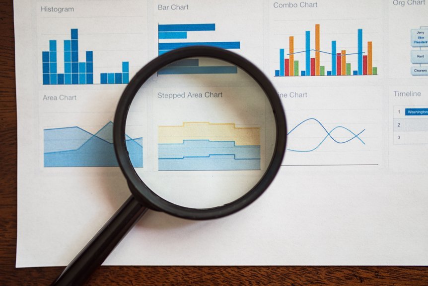 guide features benefits insights